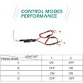 thumbnail image 3 of Interruptor de 3 Canales de Luz LED Zulema Tipo C, 3 of 8