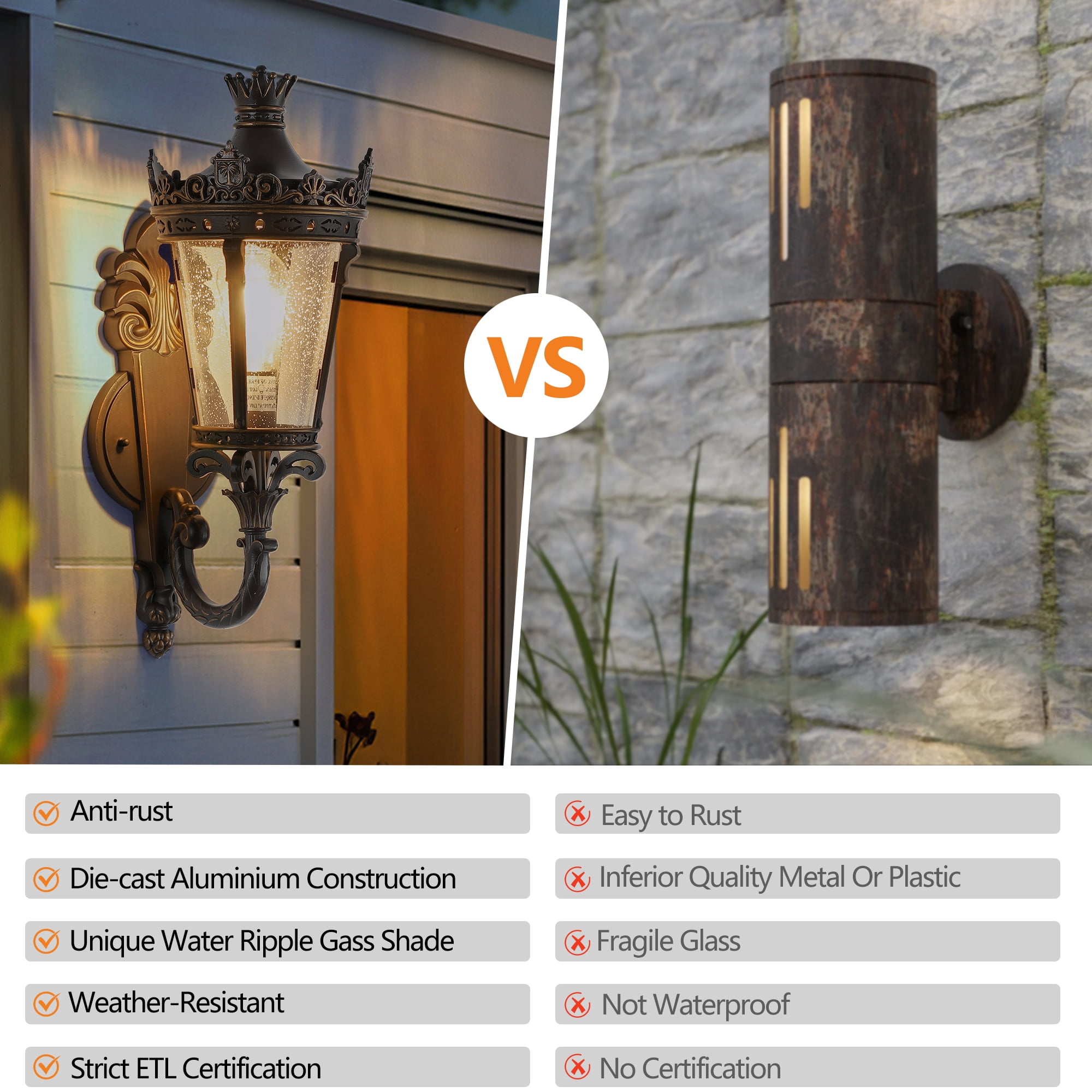 Leumius 21"(H) Vintage Outdoor Wall Lantern, Waterproof Exterior Wall Sconce with Crown Top and Clear Glass, Decorative Outdoor Lighting Fixture for Patio, Garden or Entryway (One piece&No bulb)