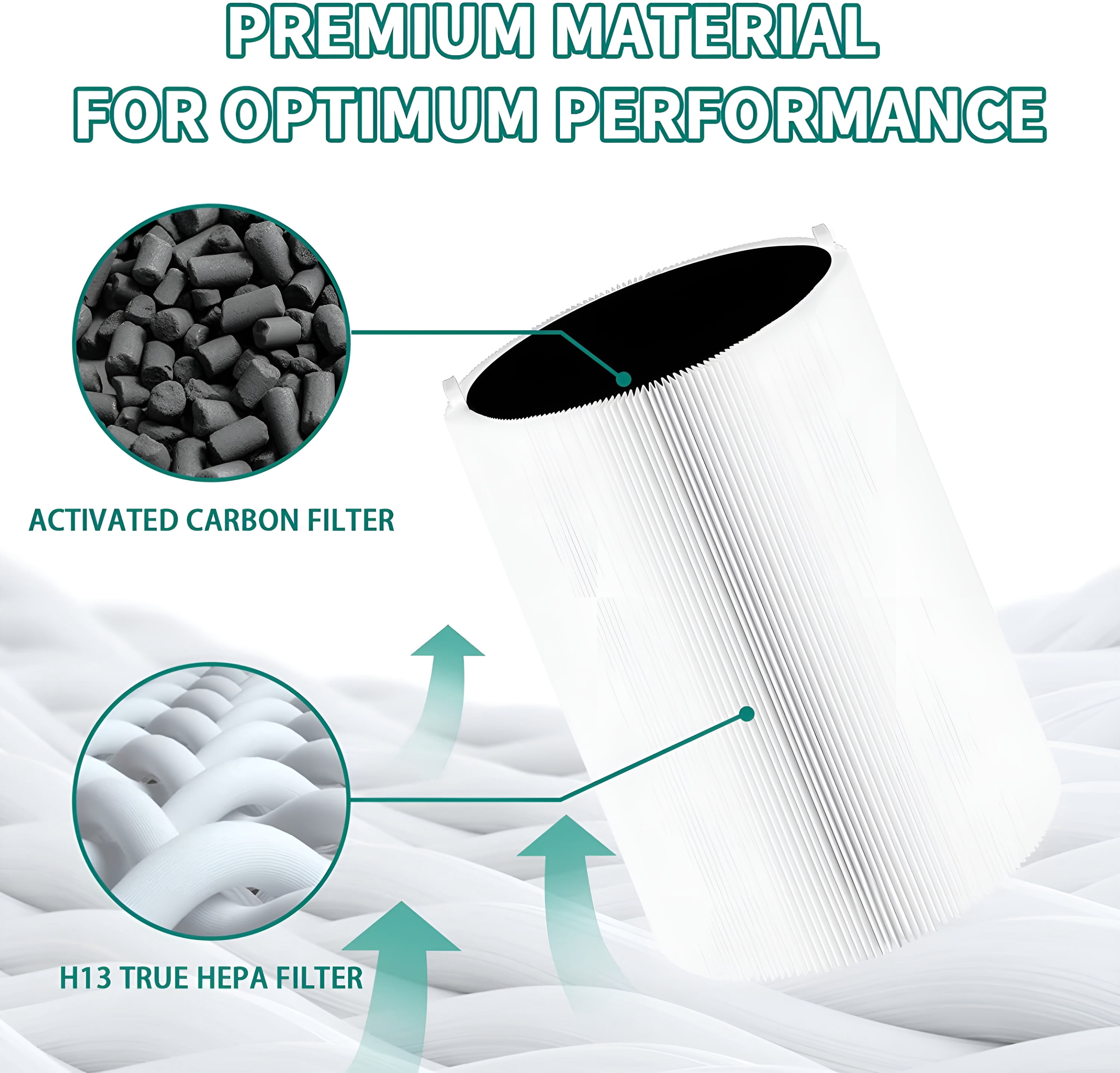 AMI PARTS 411 Filter Replacement True HEPA Filter for Blue Pure 411, 411+, 411 Auto and MINI Air Purifier