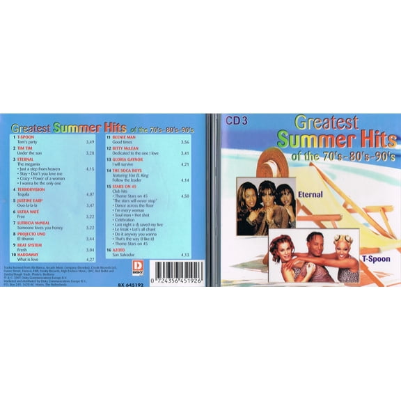 Greatest Summer Hits of the 70's-80's-90's CD gebraucht sehr gut (CD)