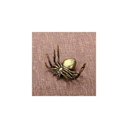 cu varicose medulum