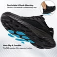 thumbnail image 4 of MeMoride Men's Walking Shoes Lightweight Running Shoes Breathable Mesh Athletic Tennis Shoes Sneakers, 4 of 6