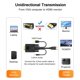 thumbnail image 2 of Cable adaptador VGA a HDMI AKWOR de 1,8 m, 1080p, audio, paquete de 2, 2 of 7