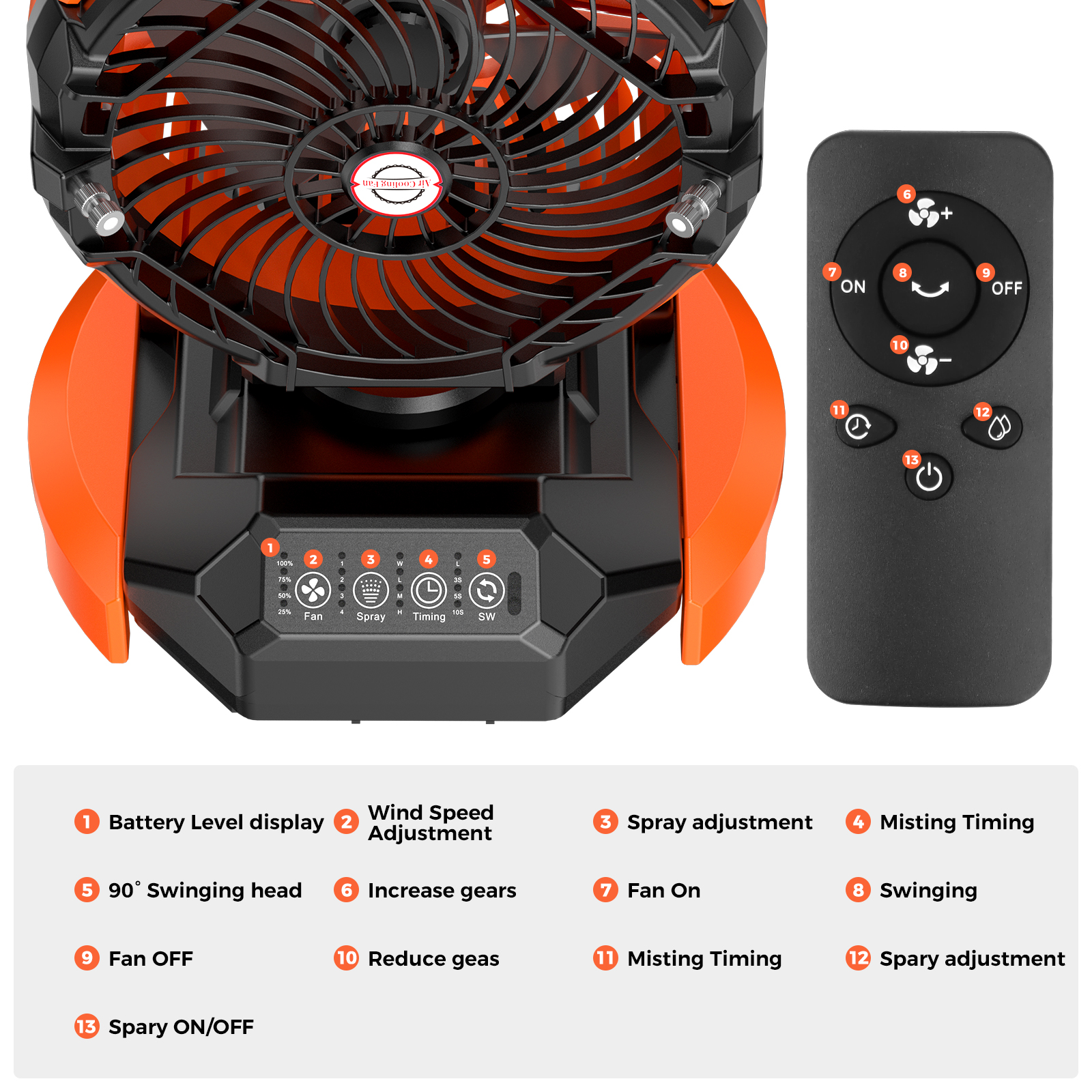 Portable Outdoor Misting Fan, Bucket Top Portable Fan, Battery Powered with 4 Fan Speeds & 4 Mist Settings for Camping, Tailgating, and Beach