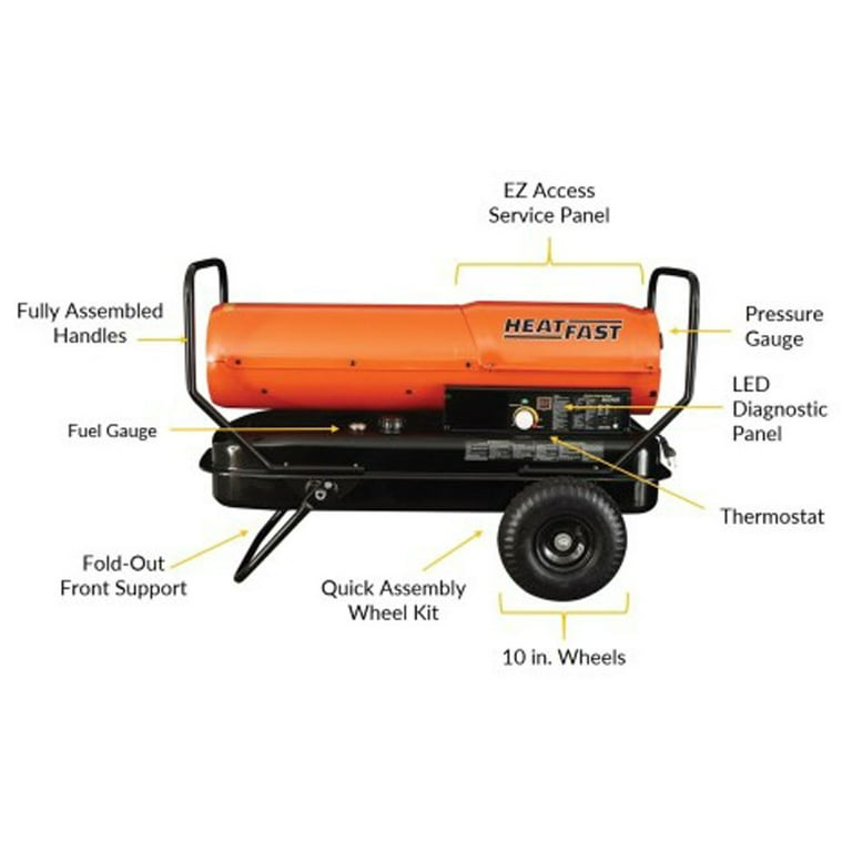 HeatFast HF75K 75,000 BTU Portable Forced Air Kerosene Salamander Space  Heater - Walmart.com