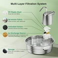 thumbnail image 4 of Stainless Steel Pet Water Fountain 4L/135OZ with Ultra-Quiet Pump and 6 Filters for Cats and Dogs Indoor, 4 of 8