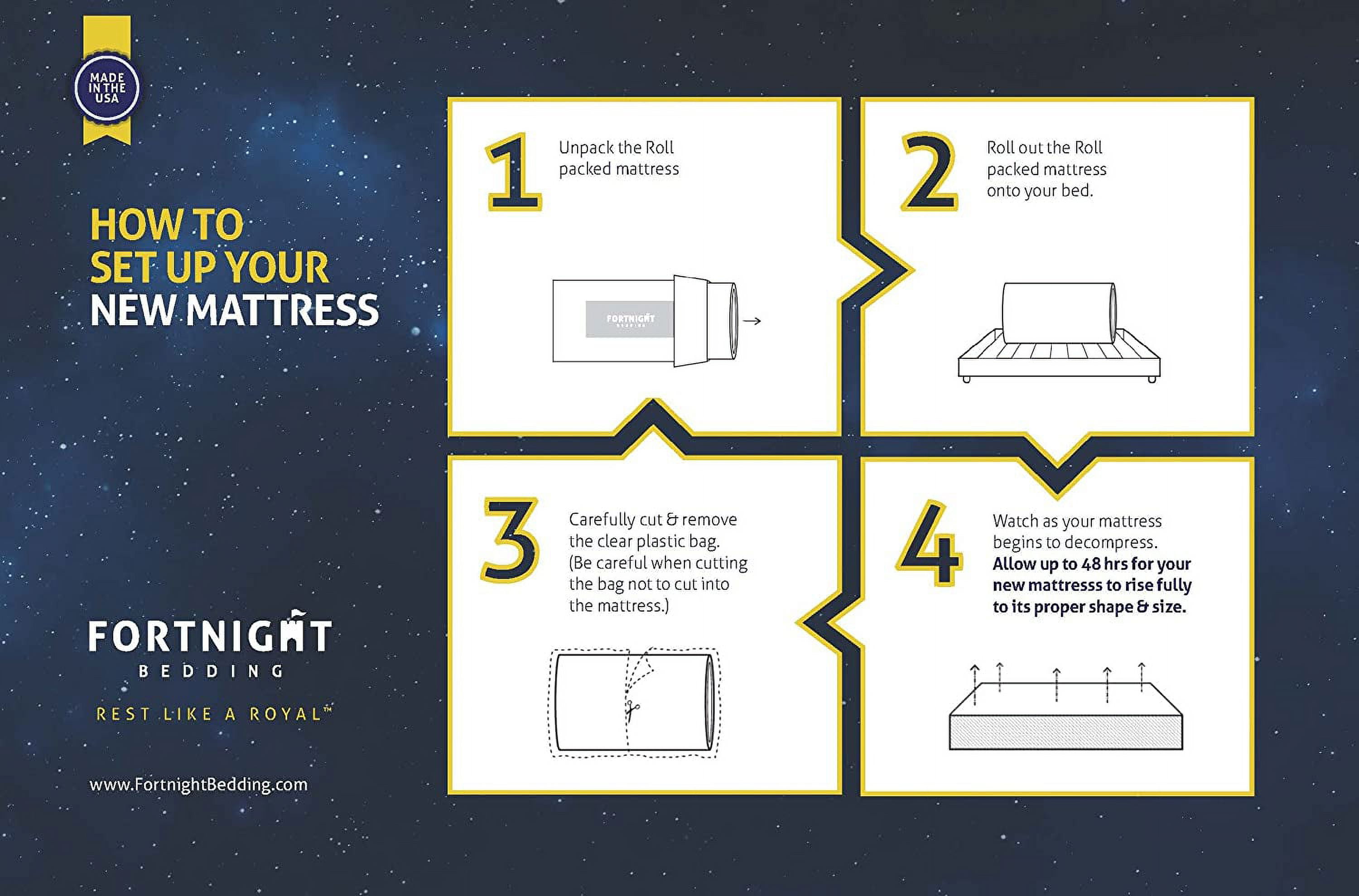 Fortnight Bedding Comfortable Cot Foam Mattress - Cot Size 30 x 74 inch,  Great Idea for Guest Bed -3 CertiPUR-US ® certified
