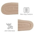 thumbnail image 5 of Luxtrada Clouds Anti-Slip Slippers Women Men Quick Drying Slippers Cloud Sandals Pool Slides Shoes Bathroom Slides Sandals House Slippers for Unisex, 5 of 11