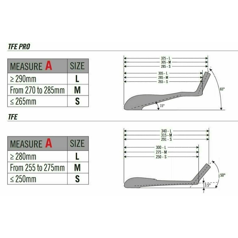 Vision Metron TFE Pro Carbon Aerobar Triathlon Extension