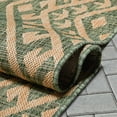 thumbnail image 7 of Well Woven Medusa Cascade Modern Tribal Green 2'7" x 9'10" Runner Indoor Outdoor Rug, 7 of 7