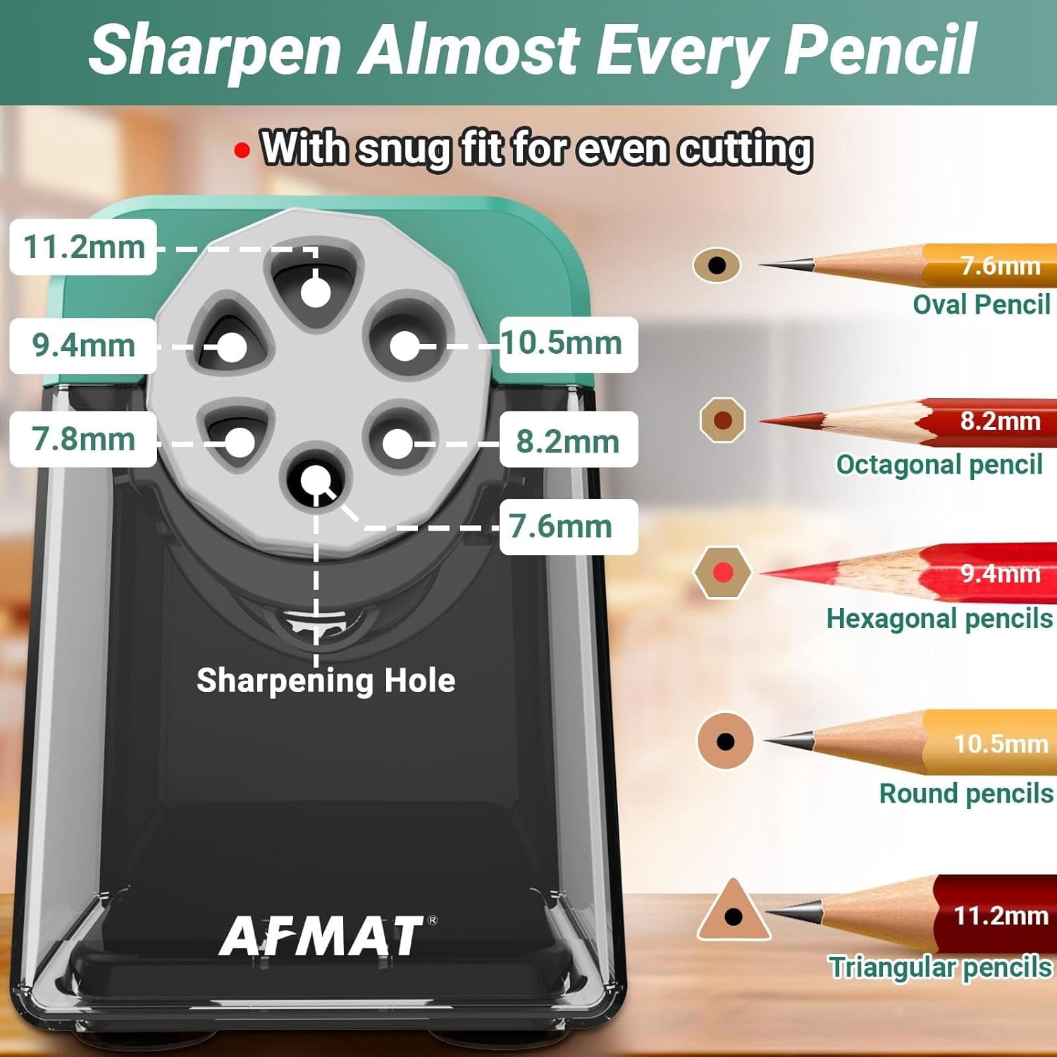 Heavy Duty Electric Pencil Sharpener, 6 Holes, Auto Stop Pencil Sharpeners for 6-11mm Pencils, Classroom Electric Sharpener for Artists, 7000 Sharpenings, Save Pencils, PSX1