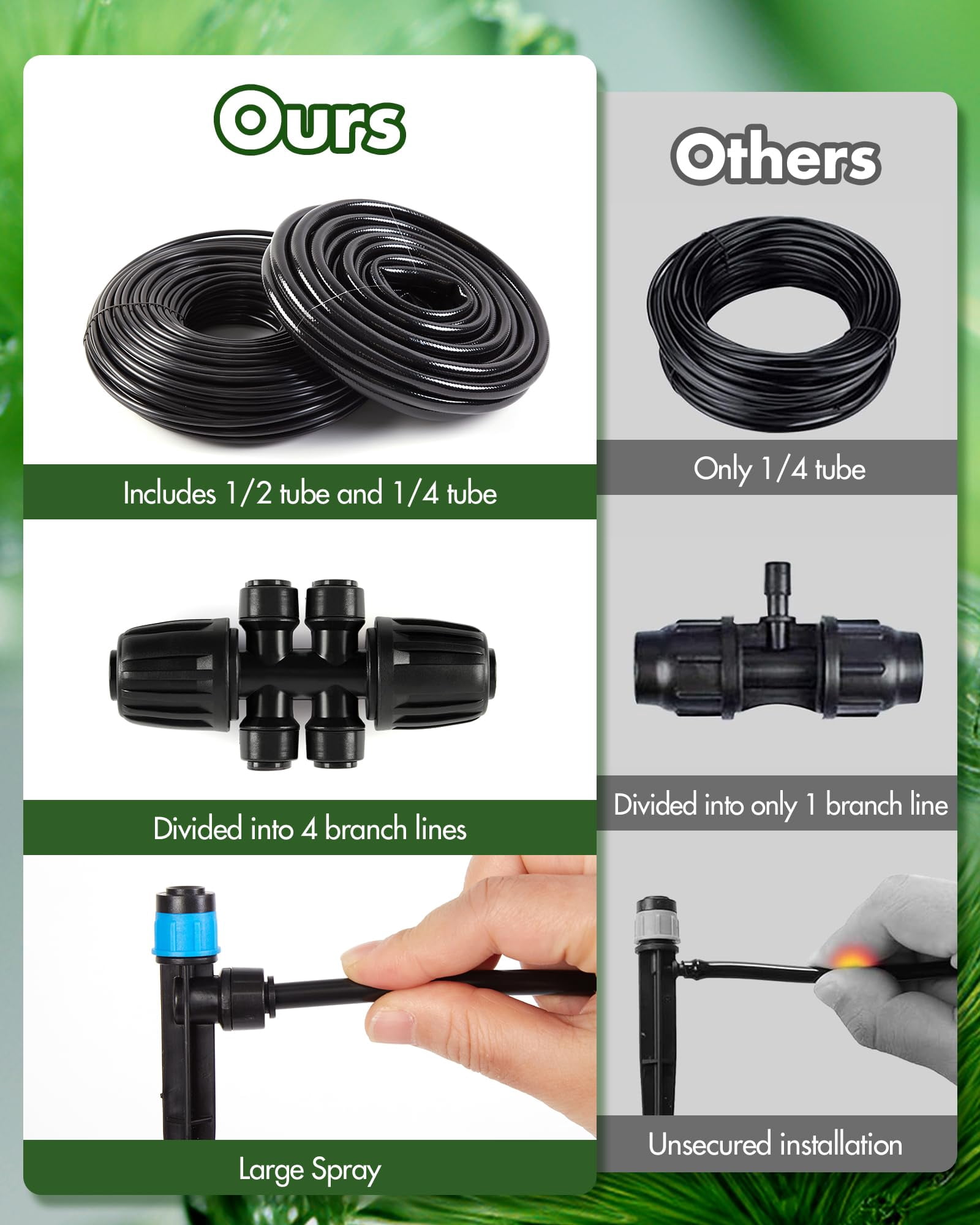 240FT Drip Irrigation System Kits - Automatic Garden Watering Sprinkler Patio Misting Plant Irrigation Water Equipment