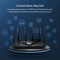 thumbnail image 5 of TP-Link AXE5400 Tri-Band WiFi 6E Router (Archer AXE75), 2025 PCMag Editors' Choice, Gigabit Internet for Gaming & Streaming, New 6GHz Band, 160MHz, OneMesh, Quad-Core CPU, VPN & WPA3 Security, 5 of 7