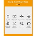 thumbnail image 3 of LED Display Panel, Easy Installation Remote Control Programmable Multipurpose LED Sign 6 Modes Adjustable Brightness  for Store Z741G Green, 3 of 7