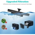 thumbnail image 5 of Ababeny Solar Bird Bath Fountains, Upgrade 3W Solar Fountain Pump with 8 Nozzles, Free Standing Floating Solar Powered Water Fountain Pump for Bird Bath, Garden, Pond, Pool, Outdoor, 5 of 8