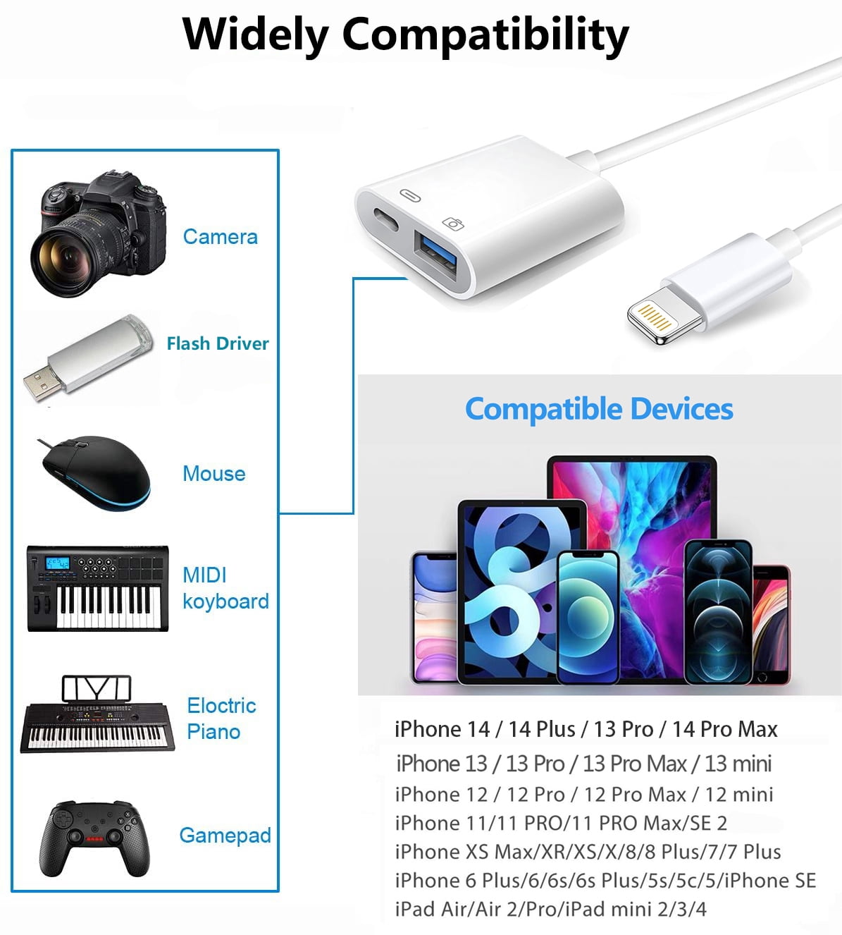 Apple Lightning to USB Camera Adapter with Charging Port for iPhone/iPad to Connect USB Flash Drive, SSD Hard Drive, Card Reader, Keyboard, Mouse, Hubs, MIDI, Plug & Play