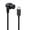 straight head, variant on Premium Type C Extension Cord 10Gbps Data Sync And Power Charging