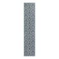 thumbnail image 3 of Unique Loom Eco Trellis Collection Area Rug - Mondo (2' 7" x 12' Runner Harbor Blue/Ivory), 3 of 7