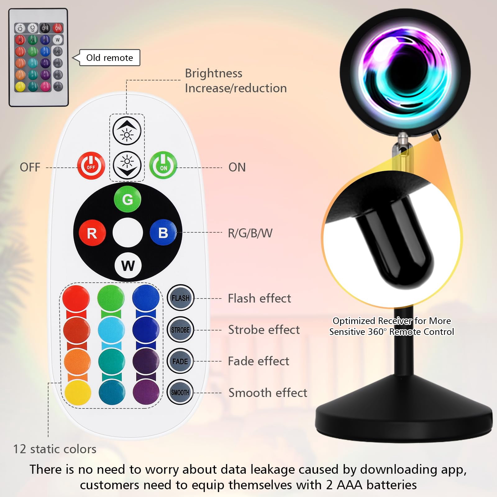 Sunset Lamp Projector Led Lights, with APP Remote, 16 Colors Night Light 360° Rotation Rainbow Lights Sunset Light Projection Lamp for Aesthetic Room Decor and Bedroom Decor Gifts for Women