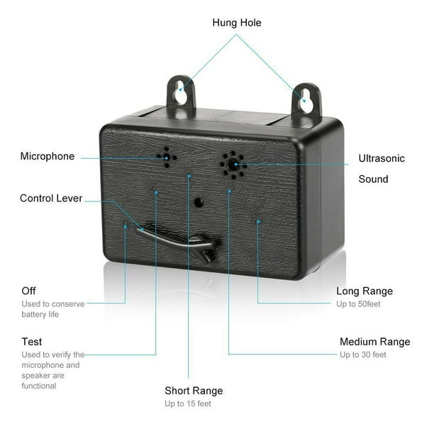 Bark hotsell off device