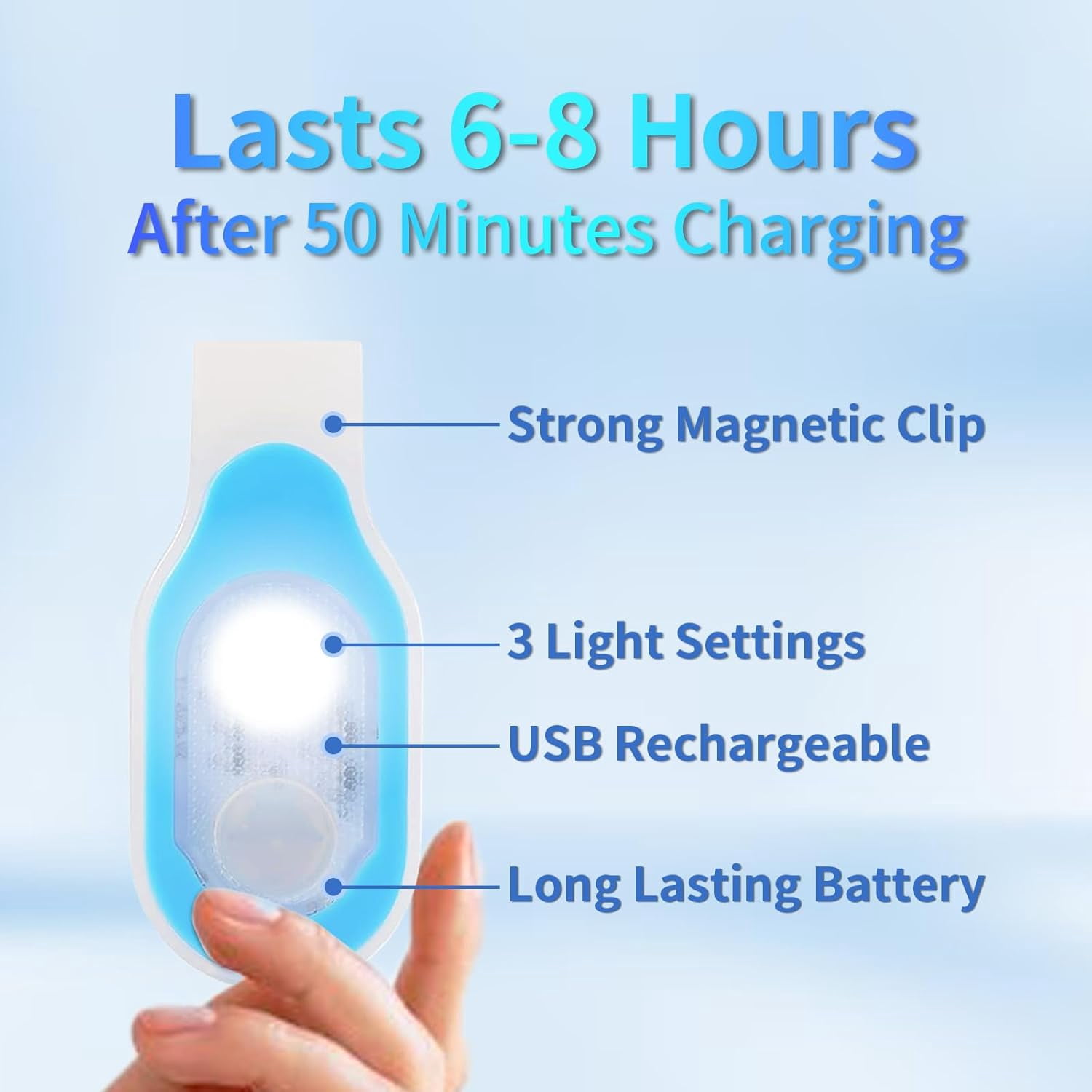 LETOUR Magnetic Clip Rechargeable Flashlight 4000K Hands-Free Light with 3 Modes (High/SOS/Colored), USB-C Fast Charging, 6-8H Runtime, IPX4 Water Resistant