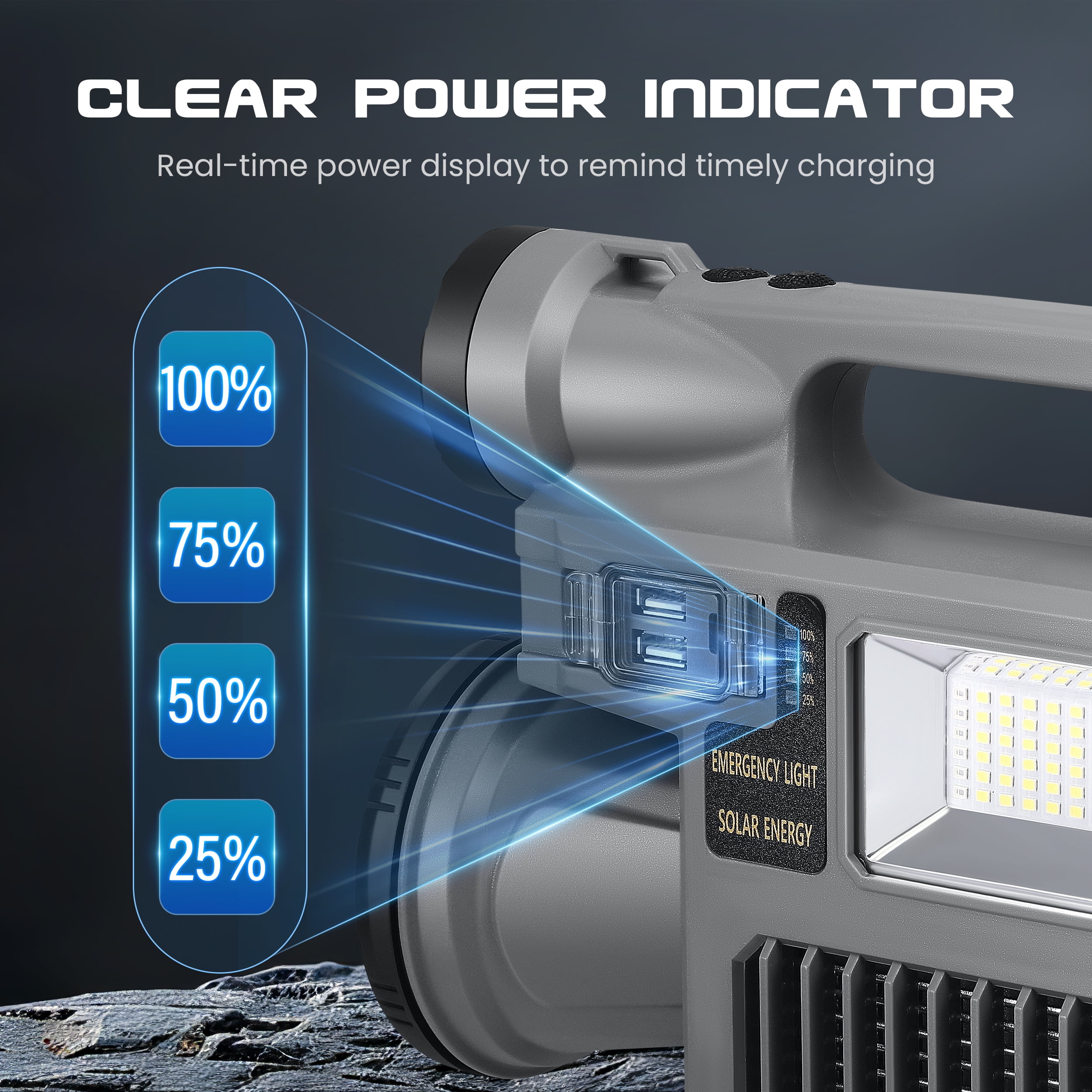 YTAKY Spotlight Flashlight, 1500,000 lumens and 10 light modes, IP67 waterproof and drop resistant rechargeable spotlight, solar charging and mobile power, outdoor adventure, emergency use