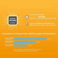 thumbnail image 1 of Para Enrutador NanoPi R5S 4G + 32G RK3568 Placa de Desarrollo OpenWRT Compatible con Enrutador de Red Gigabit Dual 2,5G A, 1 of 5