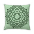 thumbnail image 1 of Ahgly Company Indoor Square Contemporary Throw Pillow, 18 inch by 18 inch, 1 of 5