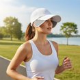 thumbnail image 6 of Hsqqdc Unisex Retractable Wide Brim Sun Visor Cap Adjustable Anti-UV Baseball Hat Outdoor, 6 of 7