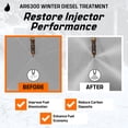 thumbnail image 5 of Archoil AR6300 Winter Diesel Treatment - Treats 275 Gallons - Includes Anti-Gel Protection - Additive for All Diesel Vehicles, 5 of 9