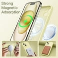 thumbnail image 3 of JETech Magnetic Silicone Case for iPhone 15 Plus 6.7-Inch, Compatible with MagSafe, Phone Cover with Camera Lens Full Protection (Yellow), 3 of 6