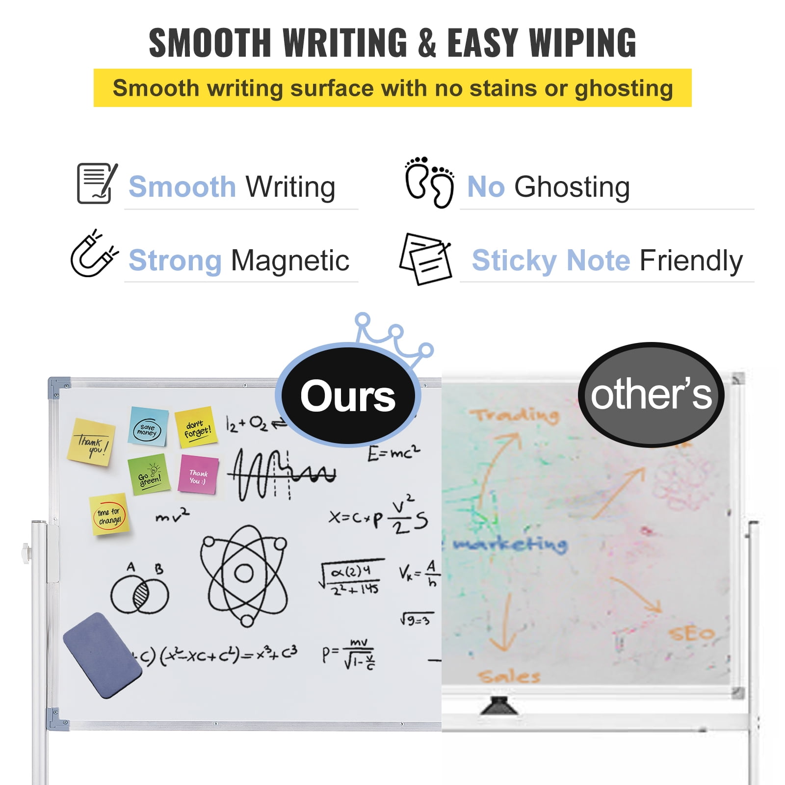 KFFKFFMagnetic Double Sided Whiteboard with Stand