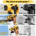 thumbnail image 3 of Paint Sprayer Tool 1000W High Power Electric Spray Paint Gun Easy to Clean for Furniture Cabinets Fence Walls Door Garden Chairs Paint Tools Yellow, 3 of 16