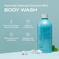 thumbnail image 4 of Apple Matcha and Coconut Mint - Moisturizing Body Wash with Natural Ingredients & Jojoba Oil | Clean, Vegan, Sulfate Free Bath & Body Wash for Women & Men | Recyclable Bottle, 14 Fl Oz (Variety Pack), 4 of 9
