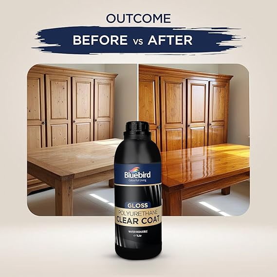 Bluebird Polyurethane Clear Coat for Furniture, Paintings, Water-Based Professional Varnish (Gloss, 33.8 Fl Oz)