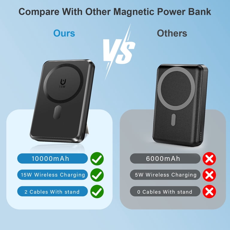 Yelomin 10000mAh Magnetic Power Bank Black photo 3