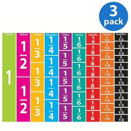 (3 pack) (3 Pack) Ashley, ASH10064, Dry Erase Fractn Pcs Die-cut Magnets, 1 Set, Multicolor