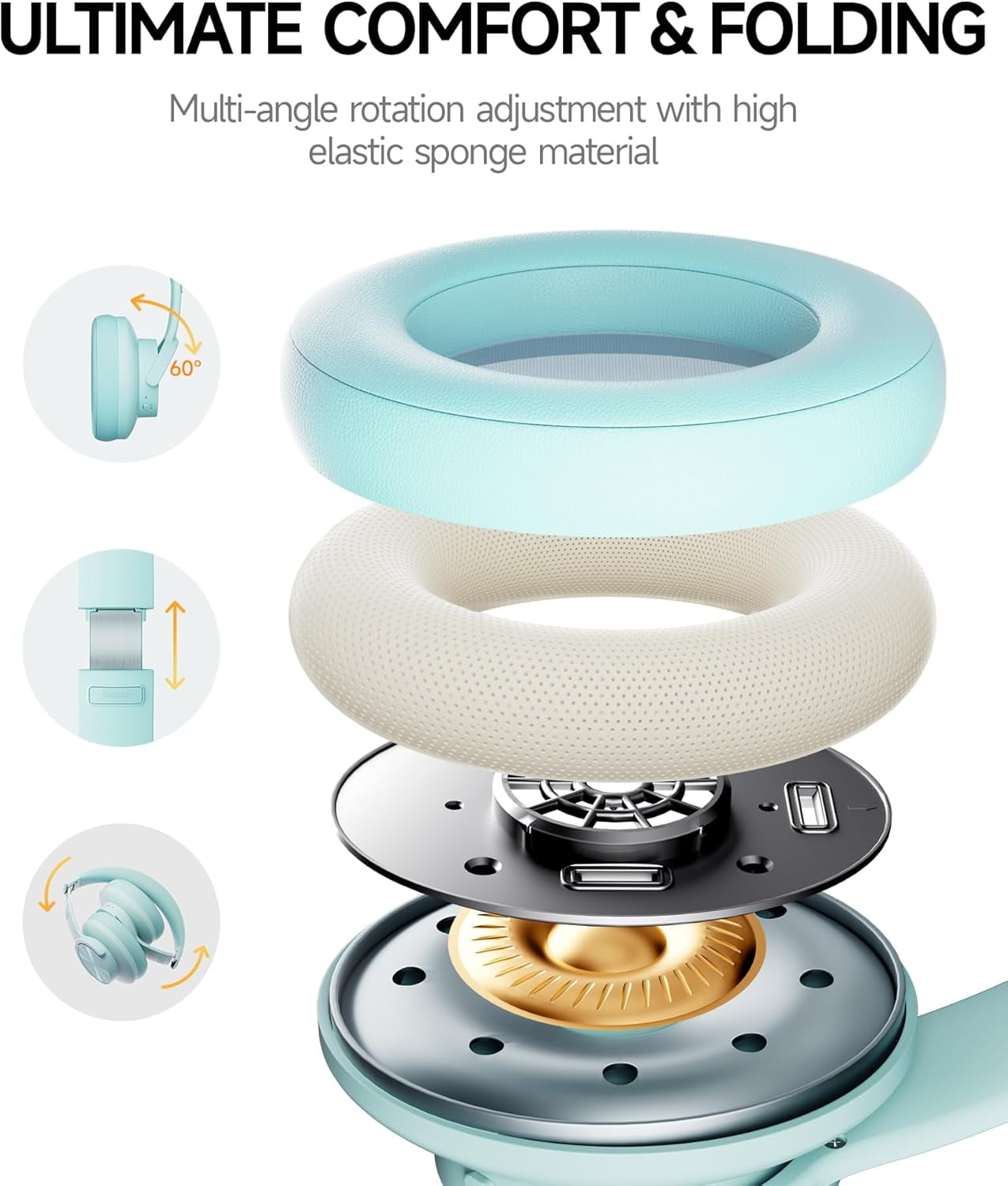 Picun B8 Bluetooth Headphones, 120 Hours Headphone Wireless Bluetooth, Hands-Free Calls, 3EQ & Game Mode, Foldable Headphones Over Ear for Travel Home Office Cellphone PC Cyan