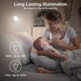 thumbnail image 4 of Luz nocturna LED de inducción recargable, luz nocturna automática para bebé, forma bonita, adecuada para habitación de niños, sala de estar, baño, pasillo, escaleras, dormitorio, 4 of 4
