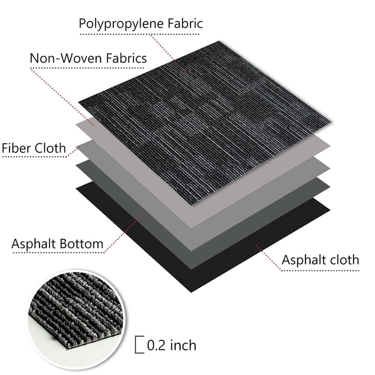 Lita, Carpet Squares, 24x24 Inch, Gray Polypropylene, Reusable