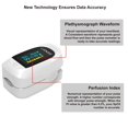 thumbnail image 4 of LOOKEE® C101A2 Deluxe Fingertip Pulse Oximeter | Blood Oxygen Saturation Monitor with Plethysmograph and Perfusion Index | Finger SpO2 Tracker, 4 of 7