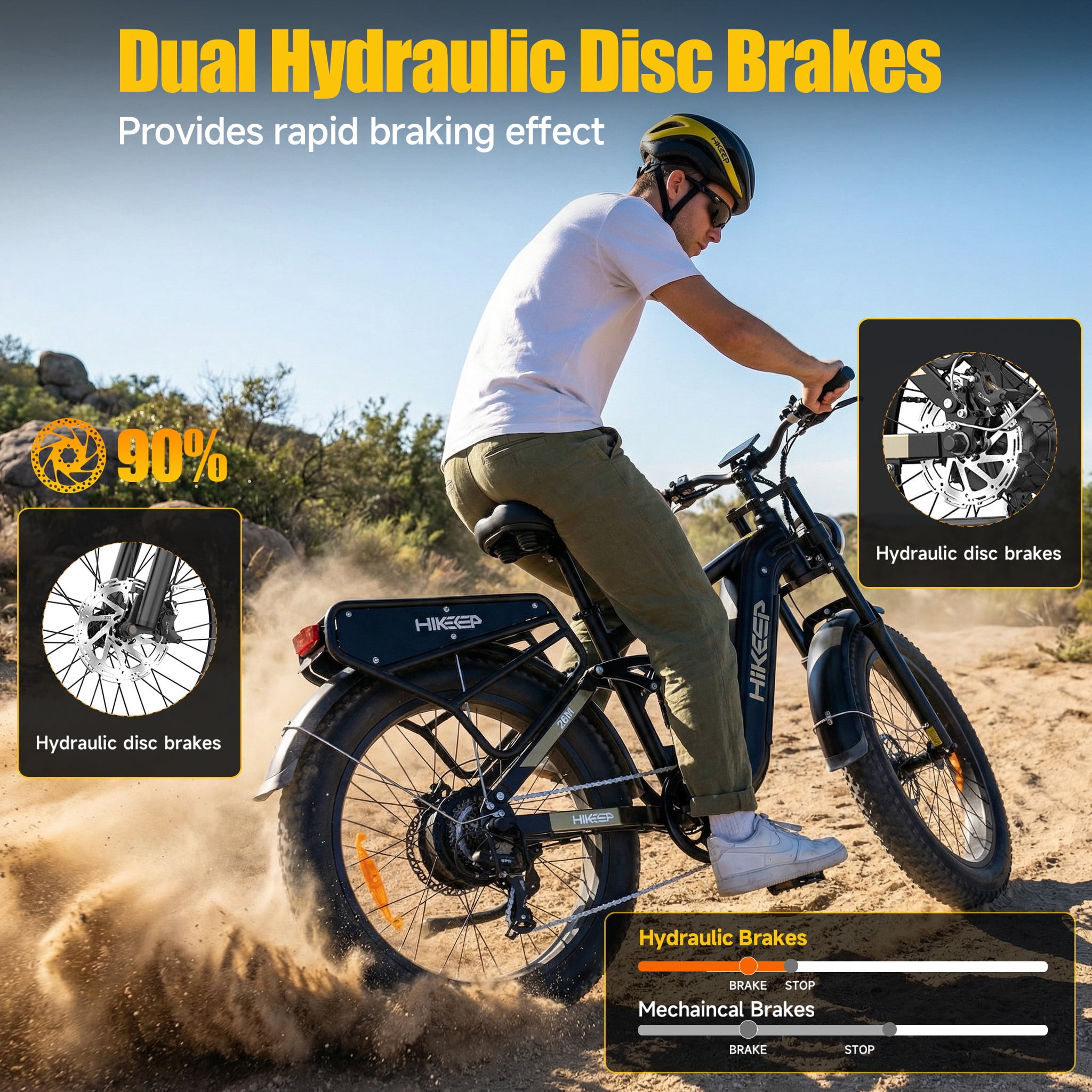 HiKeep Electric Bike for Adults, 2000W 4000W Peak Motor, 48V 25Ah Removable Lithium Battery, 26x4 Fat Tire E-Bike, 7-Speed Shimano, Full Suspension, Rear Rack, UL 2849, Black