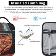 thumbnail image 5 of Horror Freddy Krueger Portable Lunch Bag, Insulated Lunch Box Reusable Lunch Totes Bag For Camping Hiking Travel Picnic, 5 of 8