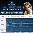 thumbnail image 4 of ANNUSO LIFELINE All Species Milk Replacer 23:21, 6lb Bag - Milk Formula with LifePulse - For Calves, Piglets, Goat Kids, Lambs - Immune Support, Gut Health, Respiratory Wellness - Easy Mix Powder, 4 of 7
