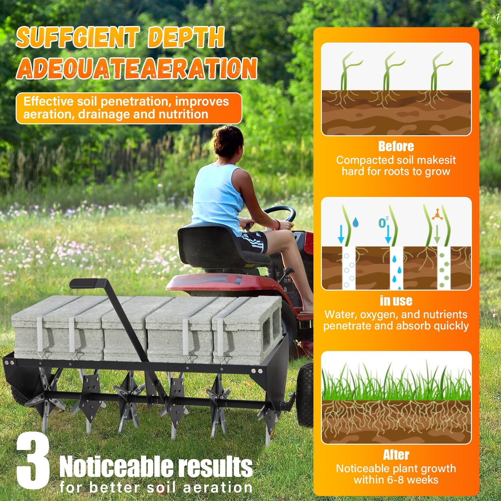 48-Inch Tow Behind Lawn Plug Aerator with Universal Hitch, 30 Galvanized Steel Tines, Weight Tray & Inflatable Wheels for Gardens, Lawns, Farms