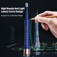 thumbnail image 3 of Electric Toothbrush Sonic USB Rechargeable with 3 Heads waterproof for Kid Adult Use, 3 of 6