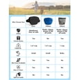 thumbnail image 2 of Bolsa de golosinas para perros heouvo con Training Clicker, 400 ml, negra, 2 of 6
