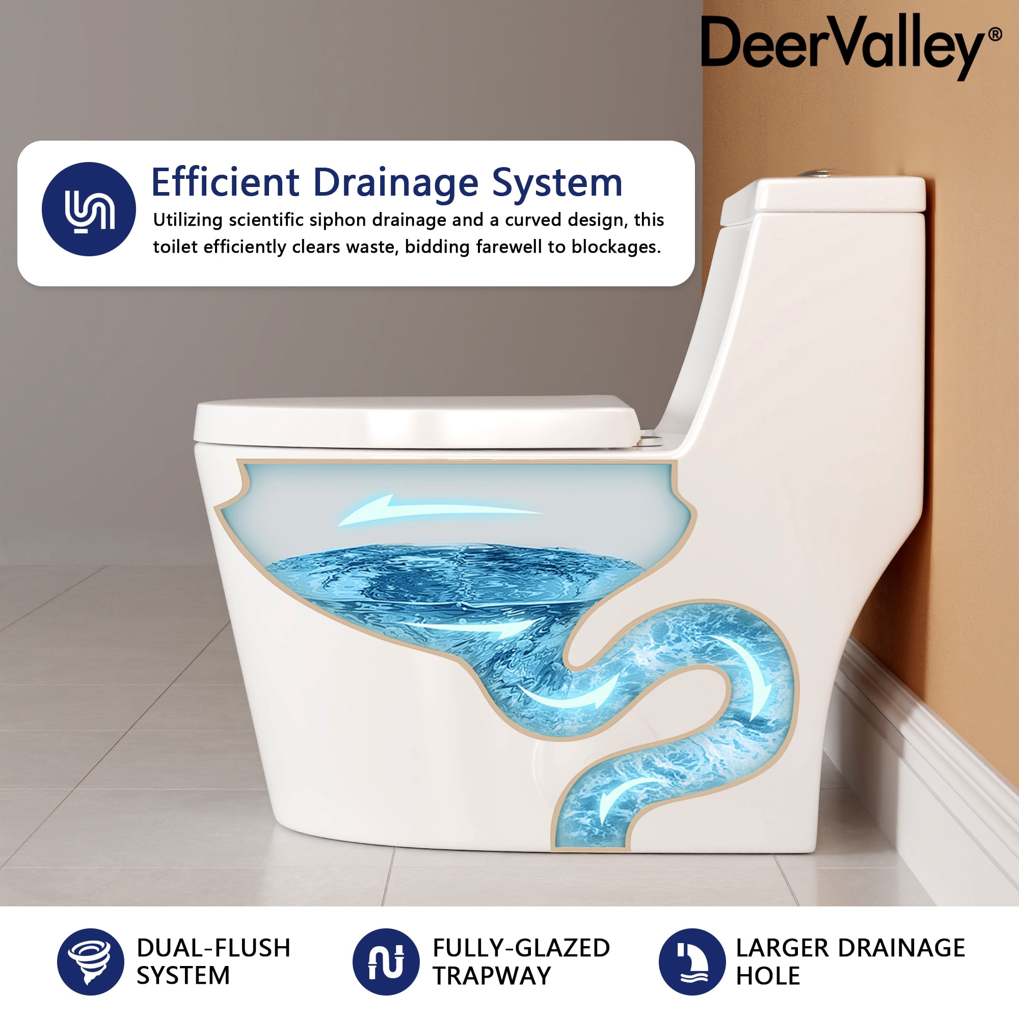 DeerValley 10 in. Rough In One Piece Toilet, Elongated Dual Flush Toilet 1.1/1.6 GPF, Elongated Standard Height with Soft Close Seat, WaterSense, White Ceramic Toilet for Bathroom Remodel