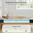thumbnail image 4 of Twin Mattress,10" Gel Memory Foam Mattress Twin Mattress in a Box Medium Firm Mattress, 4 of 7