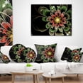 thumbnail image 4 of Designart Abstract Green Fractal Flower - Floral Throw Pillow - 12x20, 4 of 5